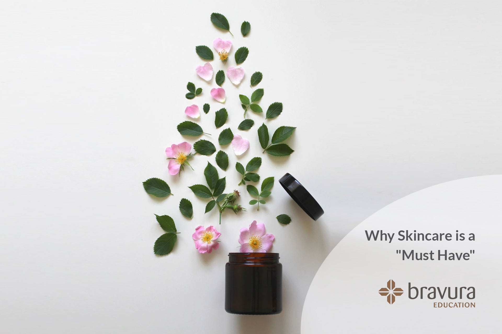Why is Skincare Important