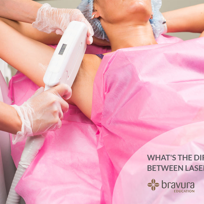 The difference between laser and IPL